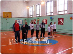 Представление команд